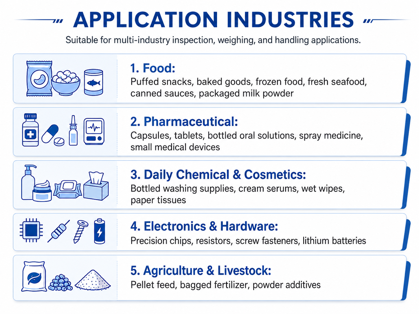 APPLICATION INDUSTRIES