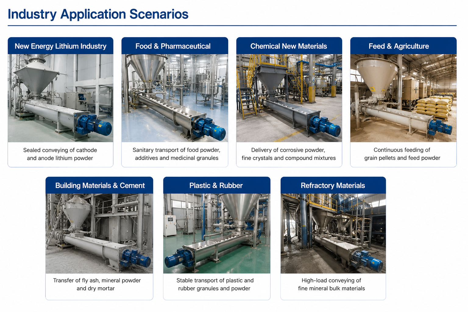Industry Application Scenarios