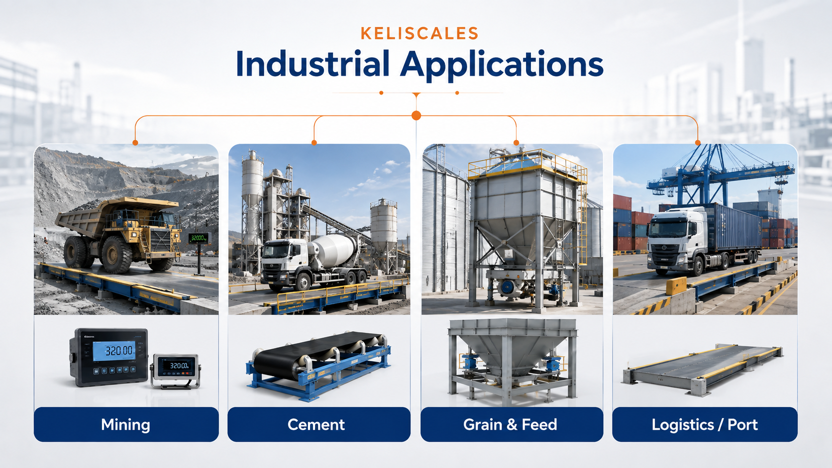KELISCALES industrial weighing solutions applied in mining, cement, grain and feed, and logistics industries.