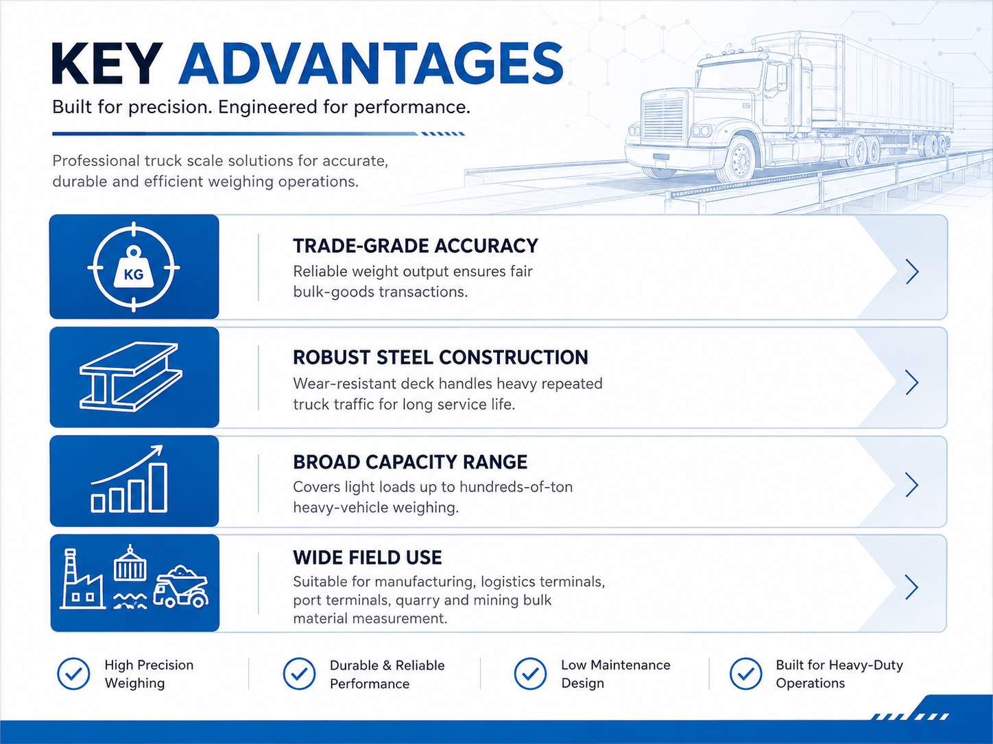 KEY ADVANTAGES