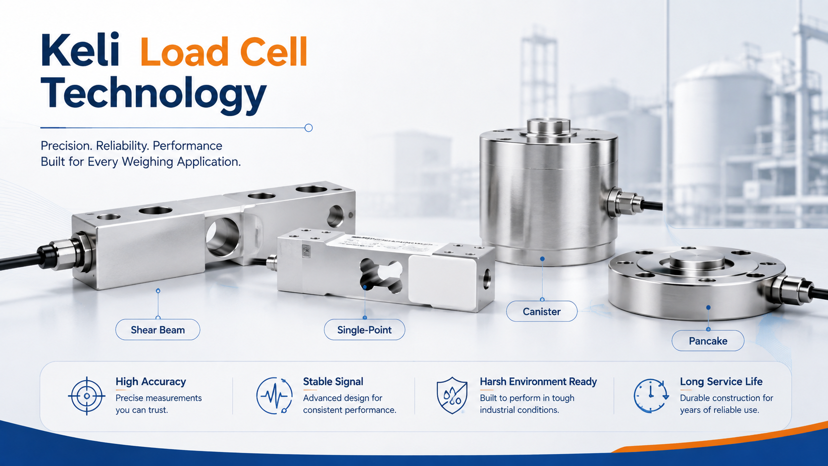 Keli load cell technology showing shear beam, single point, canister, and pancake load cells used in industrial weighing systems.