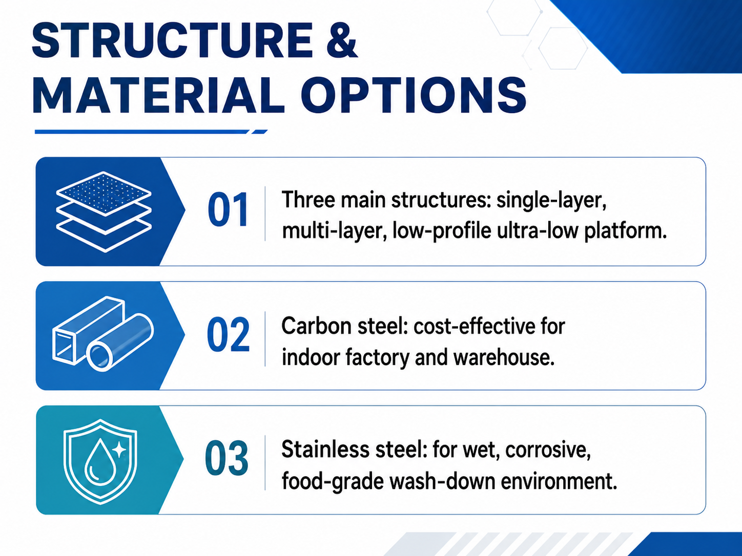 STRUCTURE MATERIAL OPTIONS